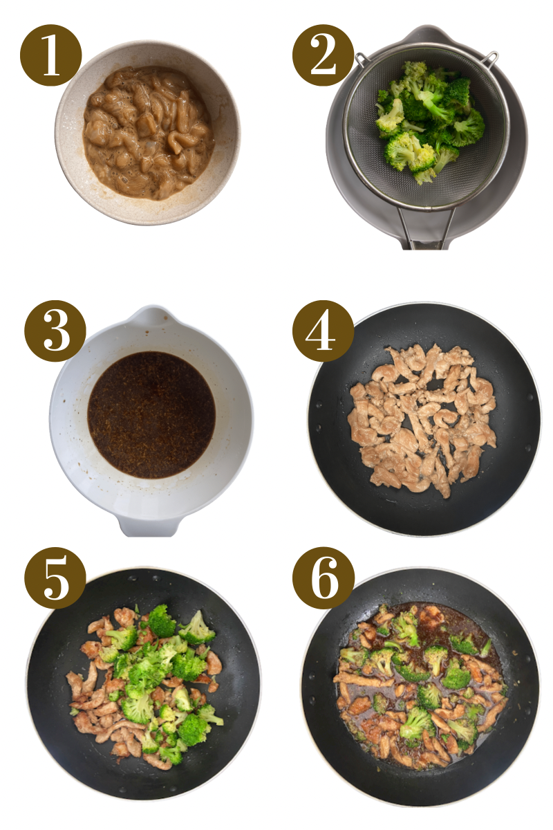 Steps to make chicken and broccoli stir-fry. Specifics provided in recipe card.