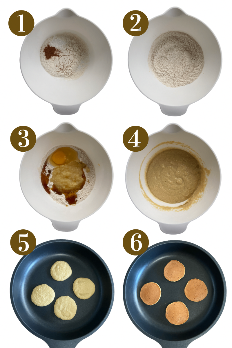 Steps to make cinnamon apple pancakes. Specifics provided in recipe card.