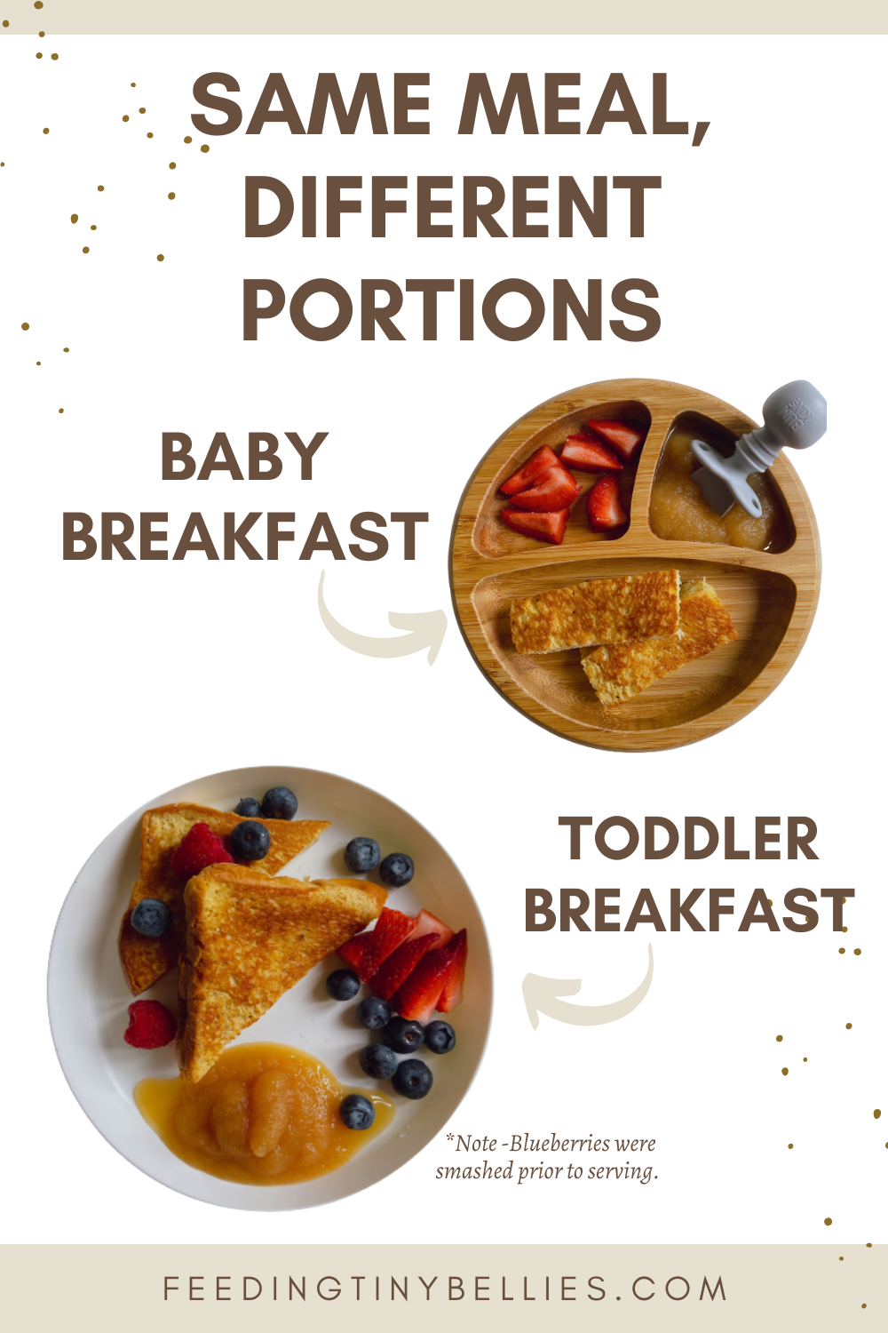 Same meal, different portions. Baby versus toddler breakfast