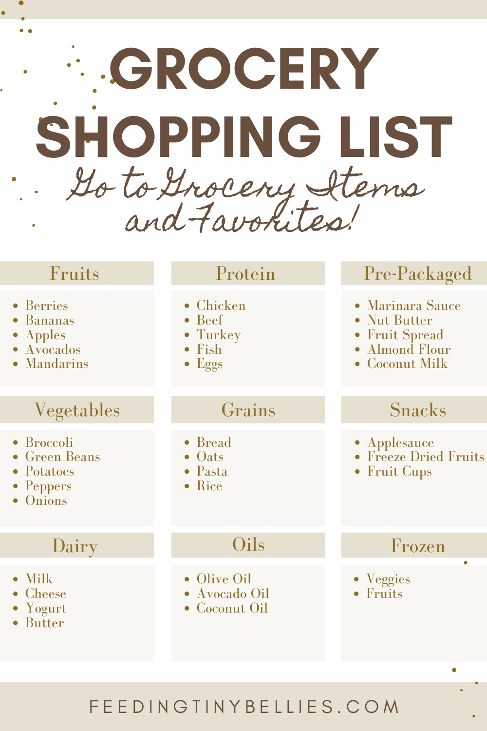 Ultimate Grocery Shopping List For Baby-led Weaning And Toddler Eating ...