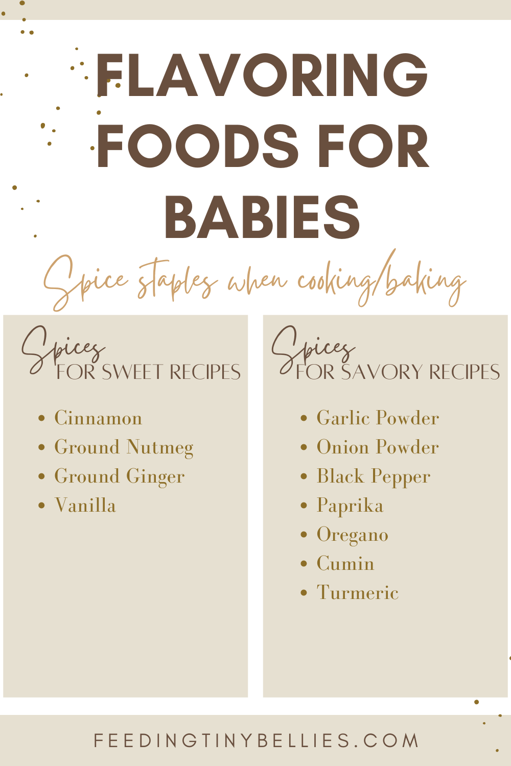 List of hot sale baby food