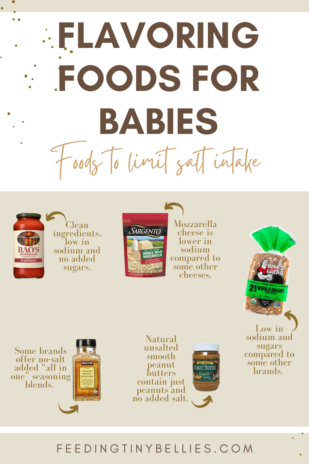 Flavoring foods for babies - Foods to limi salt intake