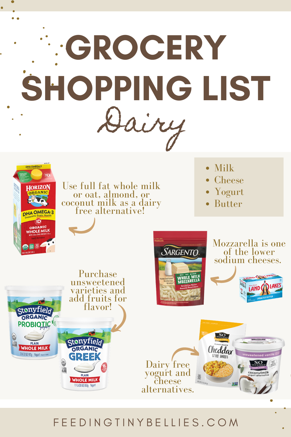 Baby-led weaning grocery stopping list - dairy