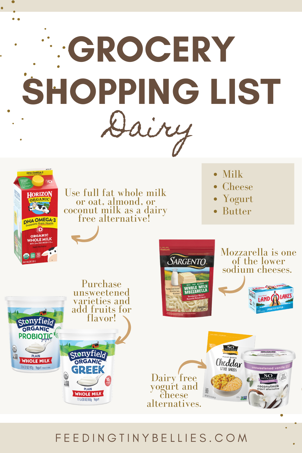 Baby food grocery store list