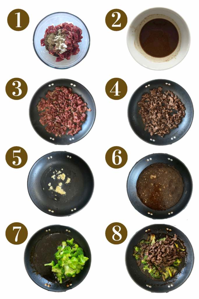 Beef and Broccoli Stir-fry - Feeding Tiny Bellies