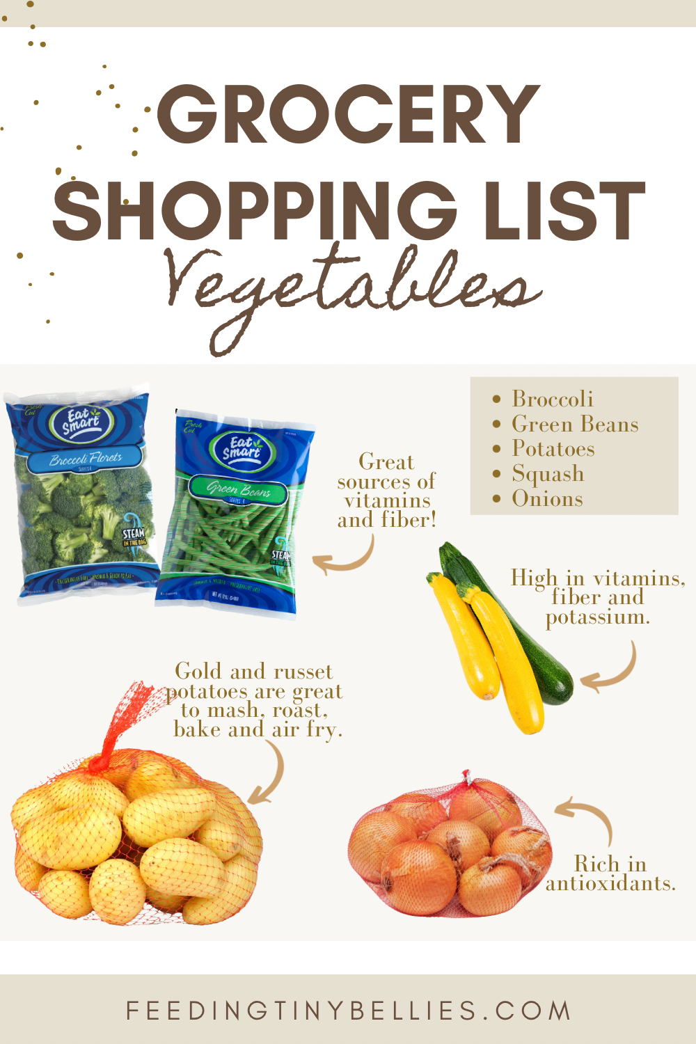 Ultimate Grocery Shopping List For Baby-led Weaning And Toddler Eating -  Feeding Tiny Bellies