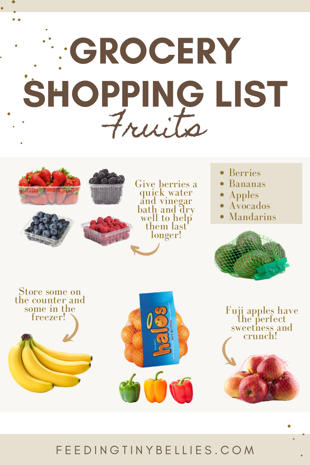 Grocery shopping list fruits: berries, bananas, apples, avocados, mandarins