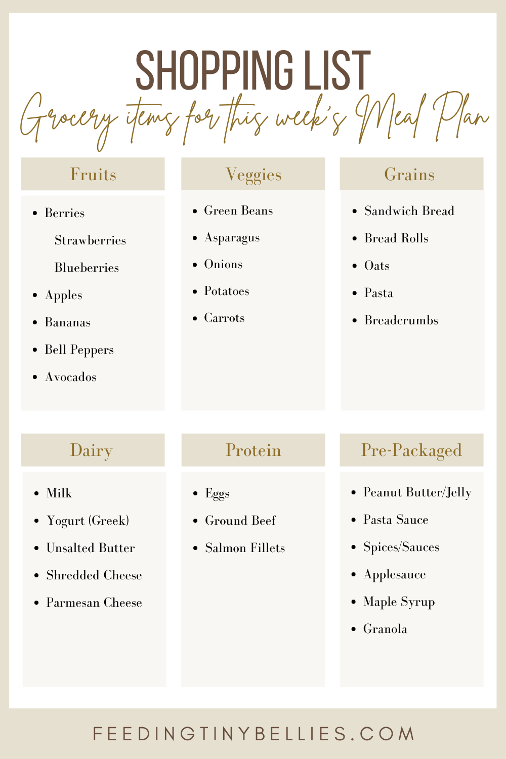 Baby led weaning meal plan grocery list