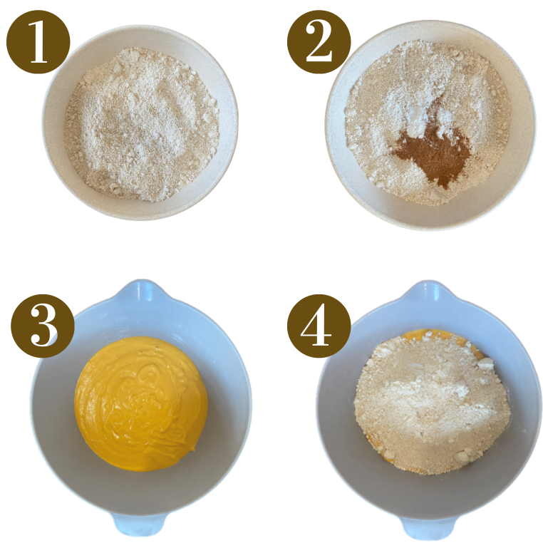 Steps to make pumpkin muffins. Specifics provided in recipe card.