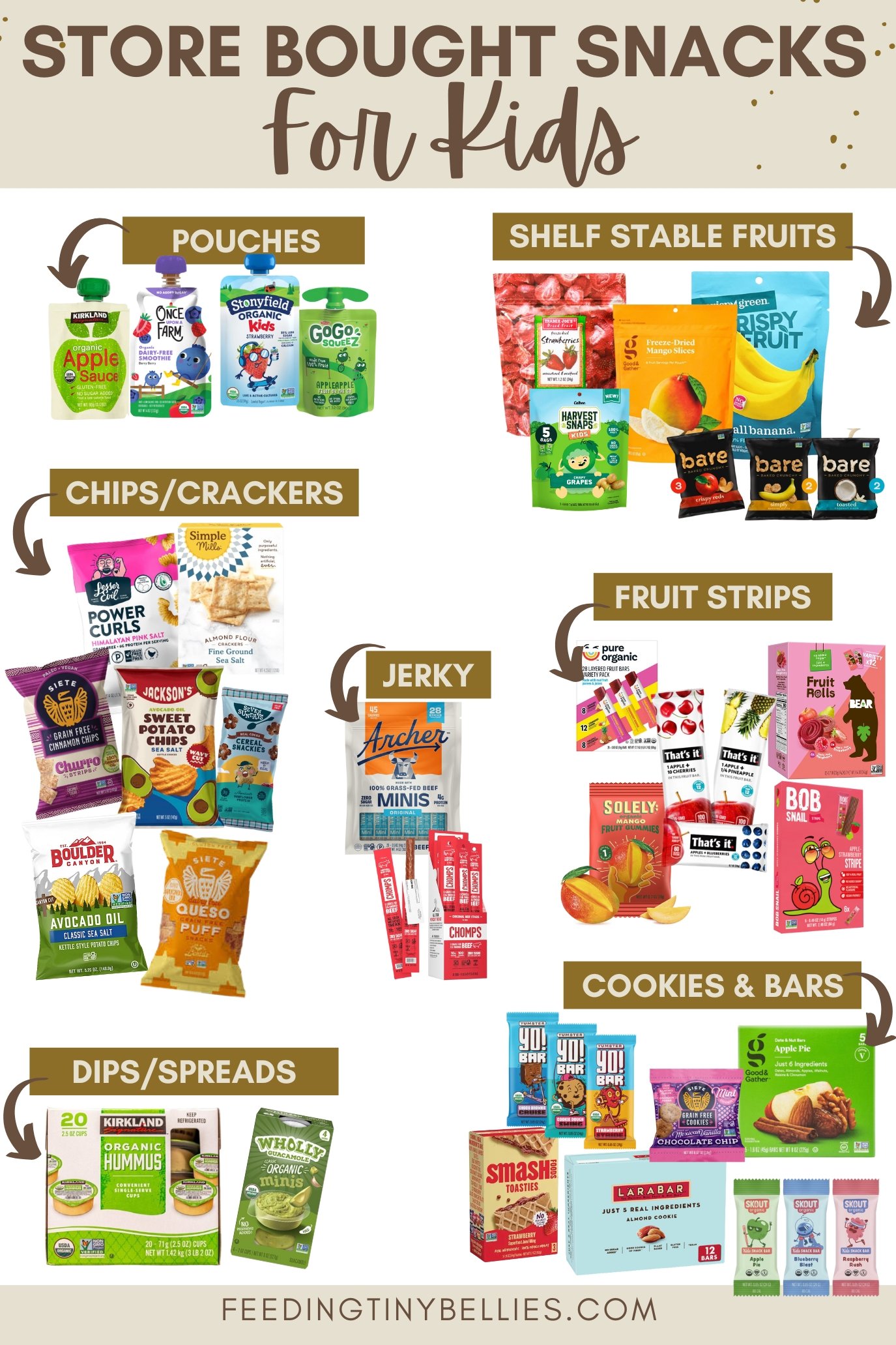 Storebought snacks for kids.