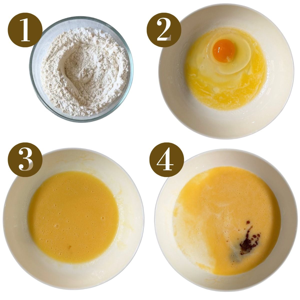 Steps to make mini pancakes.