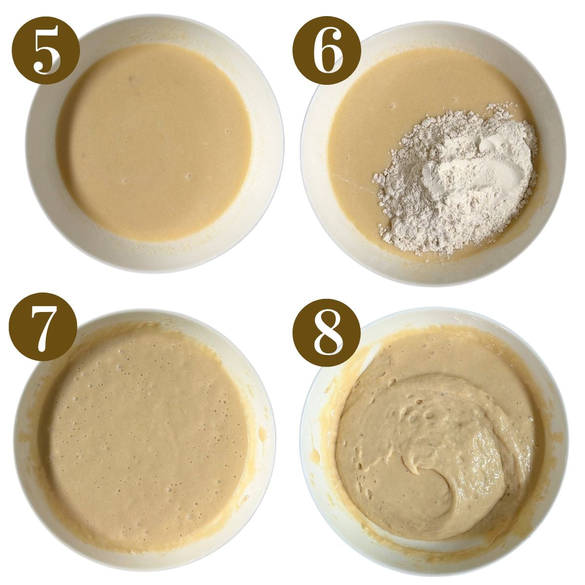 Steps to make mini pancakes.